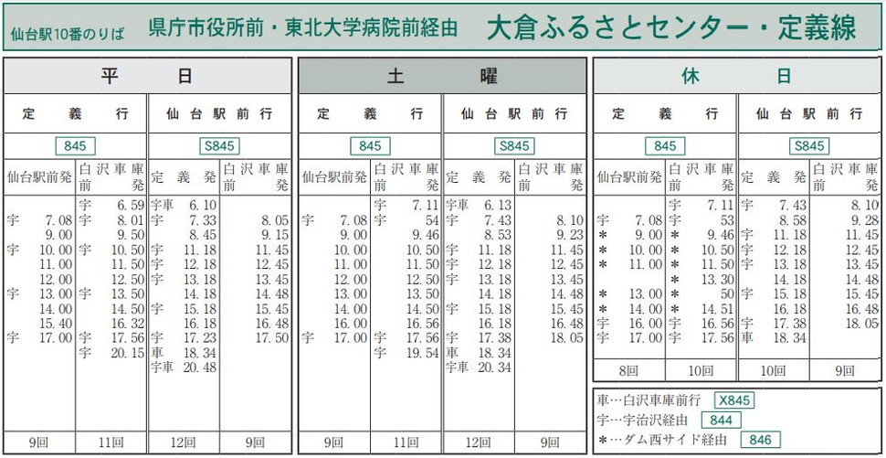 (15)定義とうふ店